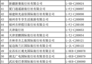 國家旅游局新批準51家旅行社經營出境旅游業務，賦能行業高質量發展新篇章